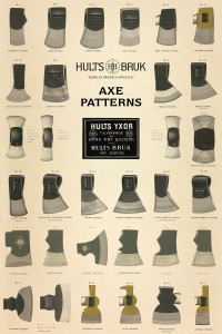 Hults Bruk Historic Swedish Axe Patterns - different axe patterns through out the last hundred years